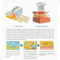 Machine de cryolipolyse de la liposuccine 4 en 1